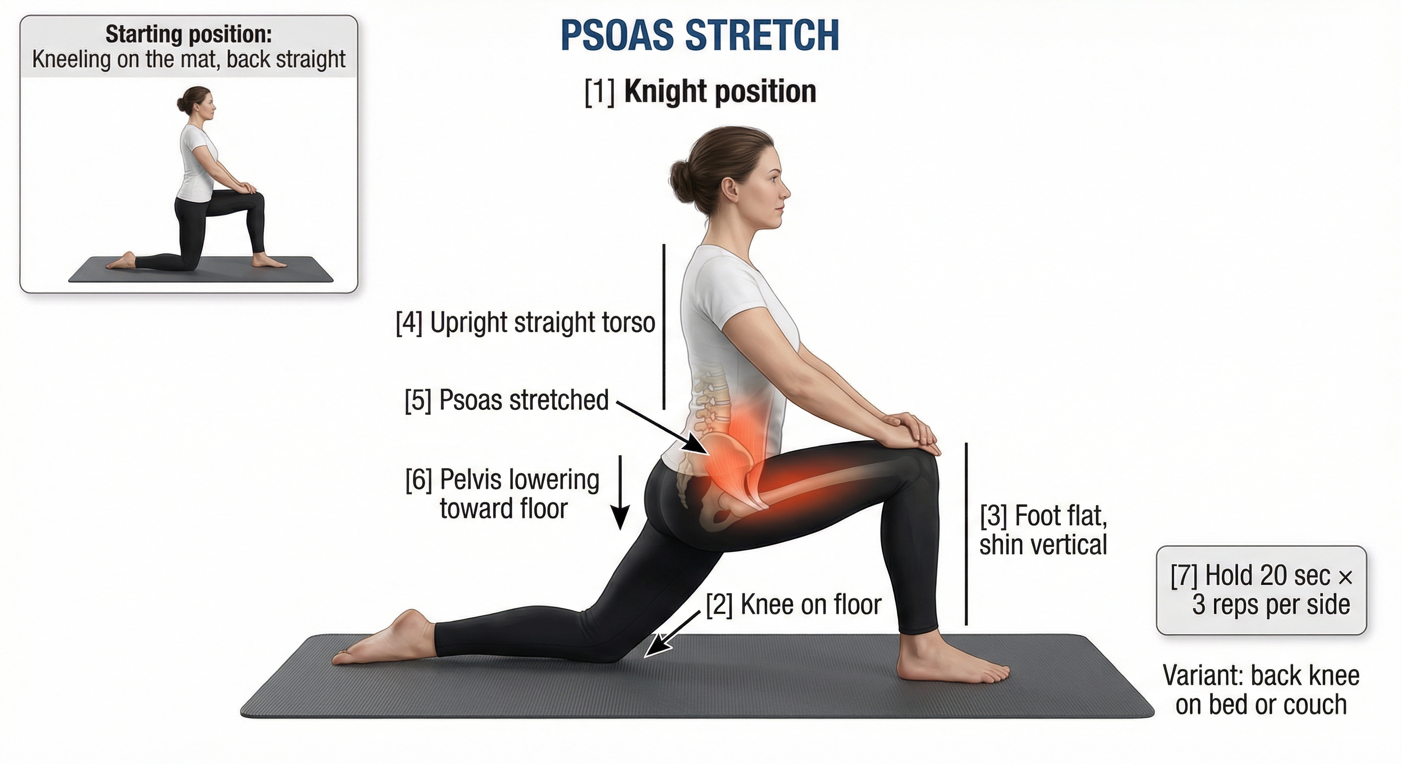 Psoas stretch in low lunge