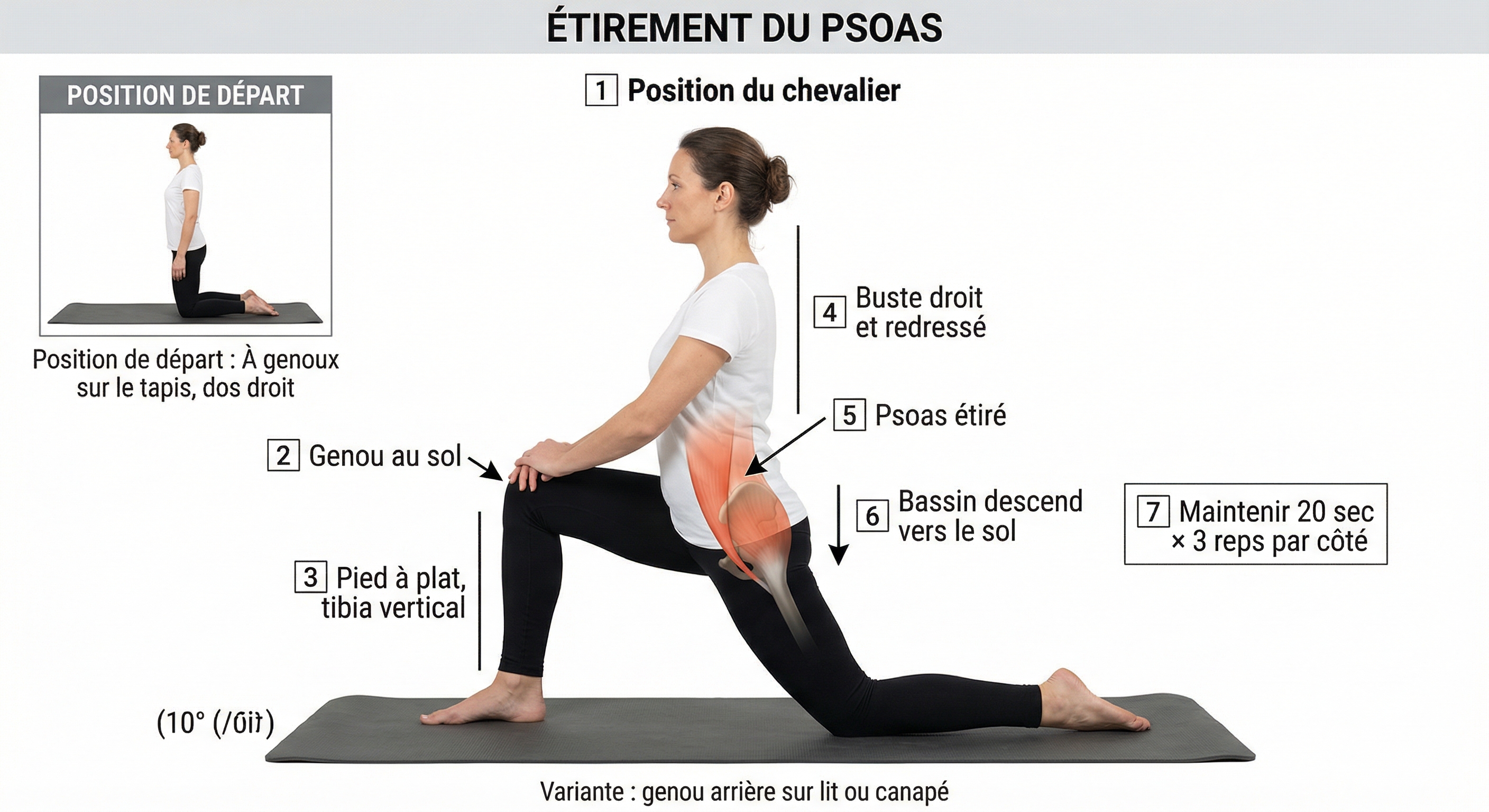 איור מתיחת הפסואס