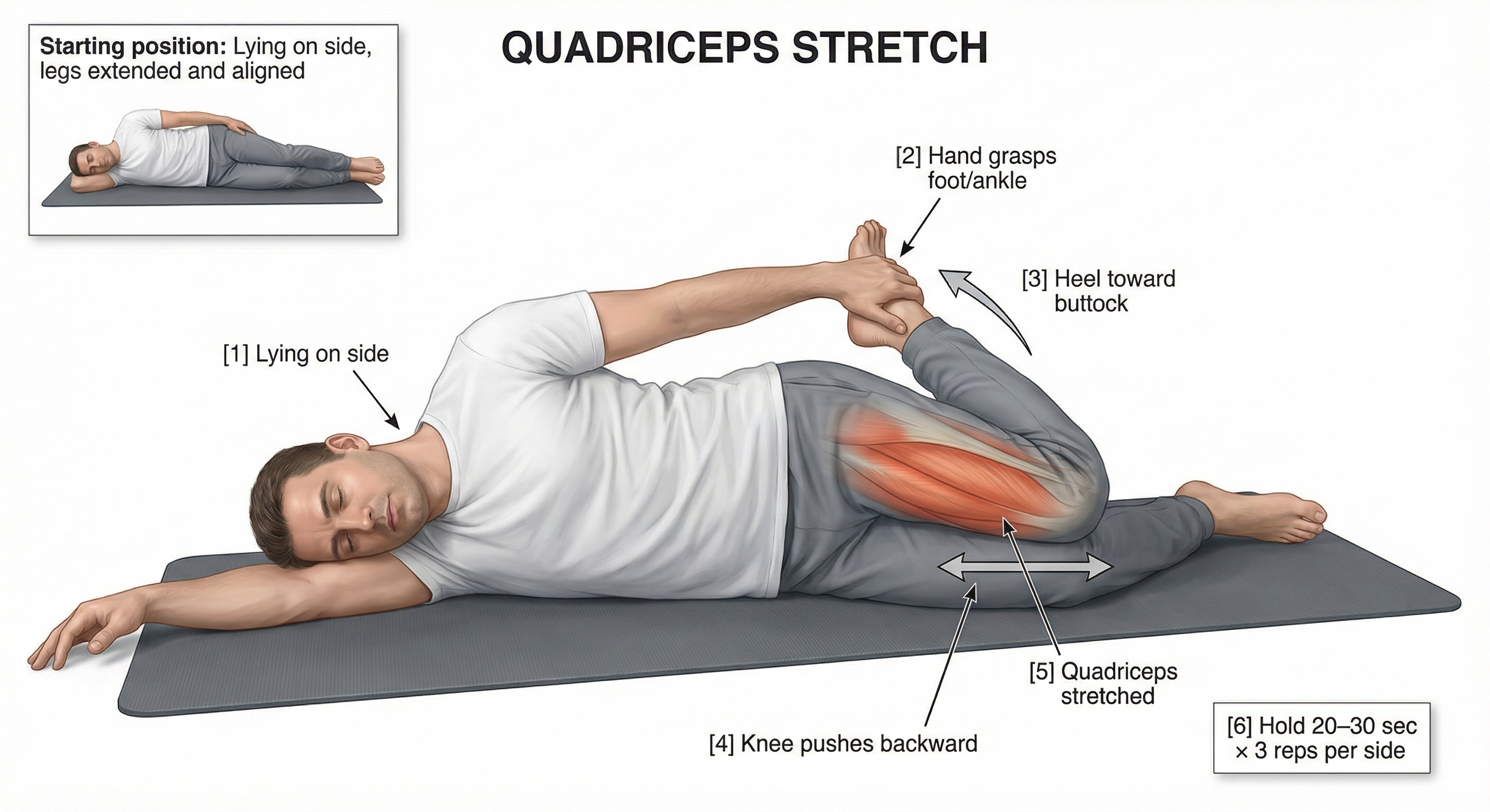 Side-lying quadriceps stretch
