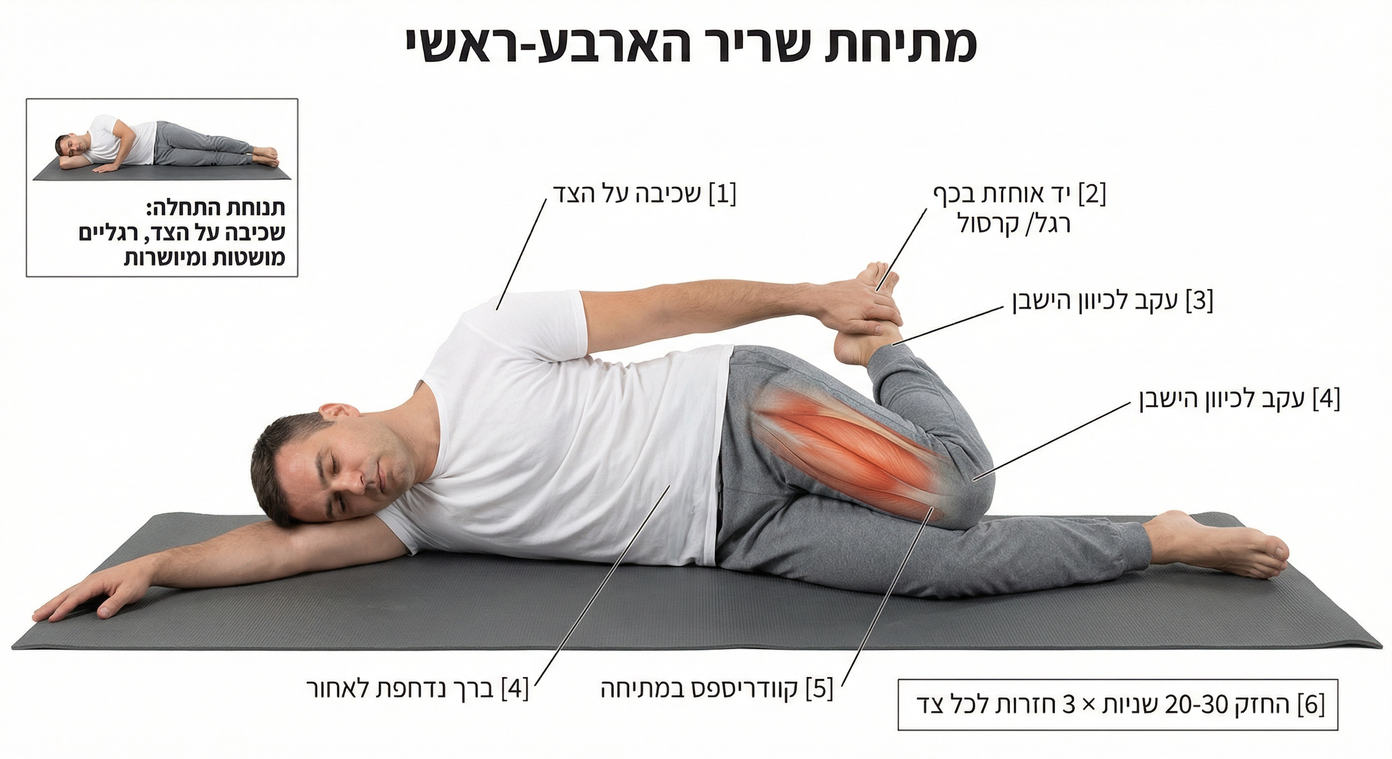 מתיחת קוודריצפס בשכיבה צדית