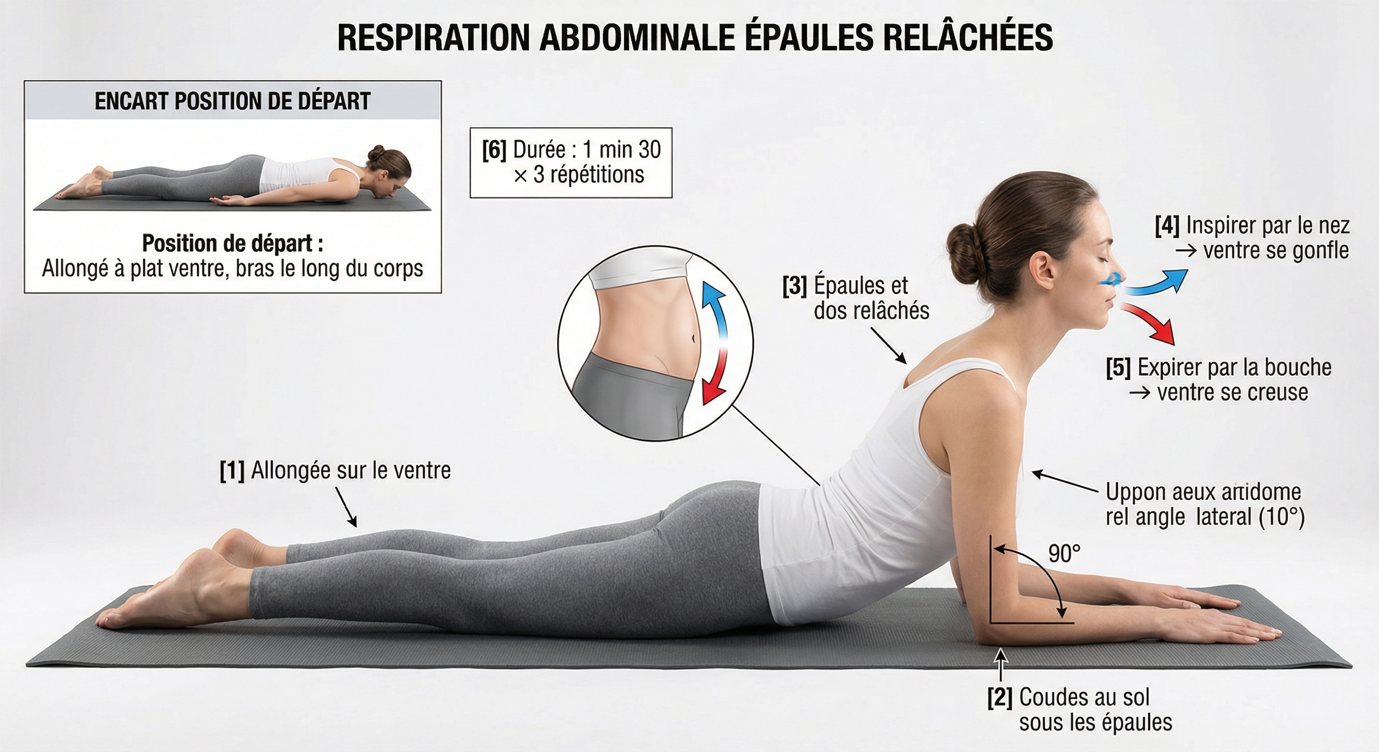 איור נשימה בטנית עם כתפיים רפויות
