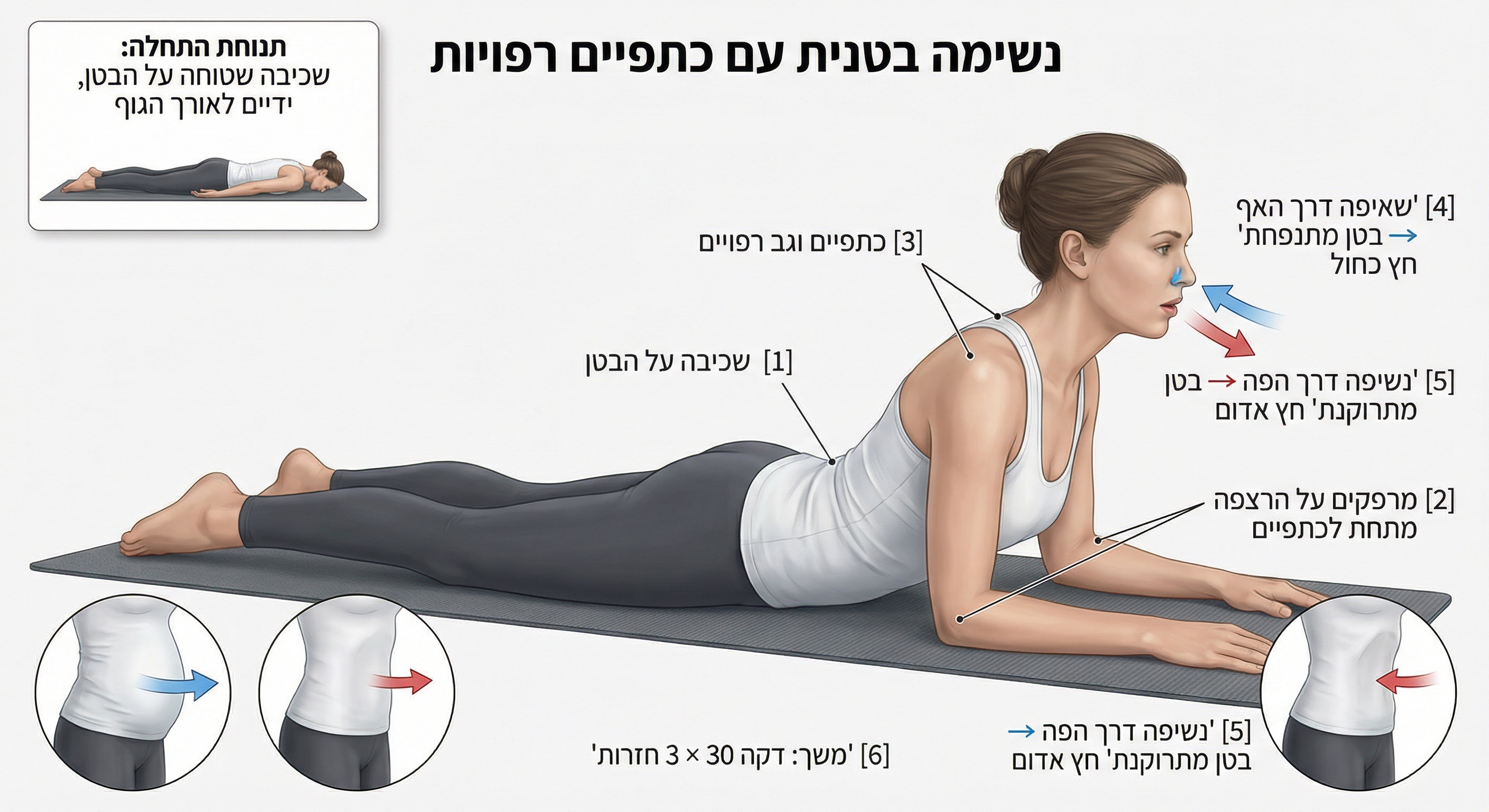 נשימה בטנית עם כתפיים רפויות